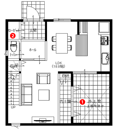 仙台市で26坪3ldkの間取りの狭小住宅 吹抜けの土間と直結リビングで広々空間の家 仙台市で30坪 35坪の間取りでおしゃれな家 の注文住宅はアルボスの家