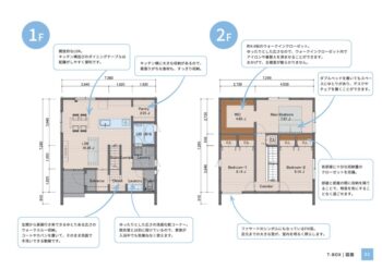 01_T-BOX_0808_プレゼンブックｐ3のサムネイル