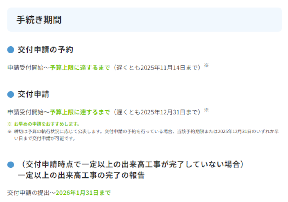 交付申請スケジュール