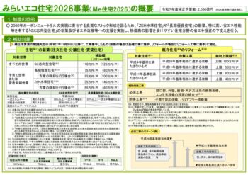 【仙台市 注文住宅】2026年補助金は最大110万円超！GX志向型やZEHをプロが解説