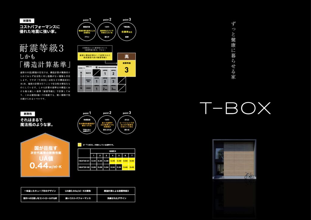 T-BOX2つ折りパンフレット1修正版のサムネイル