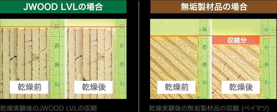 【仙台市 注文住宅】「1,000万円台からの家づくり」仙台で地震に強く、デザインも妥協しない理想の住まいを叶えるには？