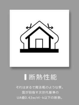 高断熱が結露防止のカギ。仙台の厳しい冬に対応する T-BOX シリーズの断熱性能と耐震性能を示す図